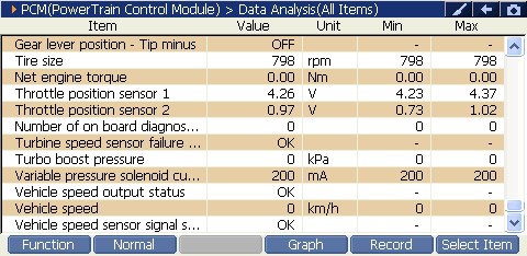 2000 RPM preview